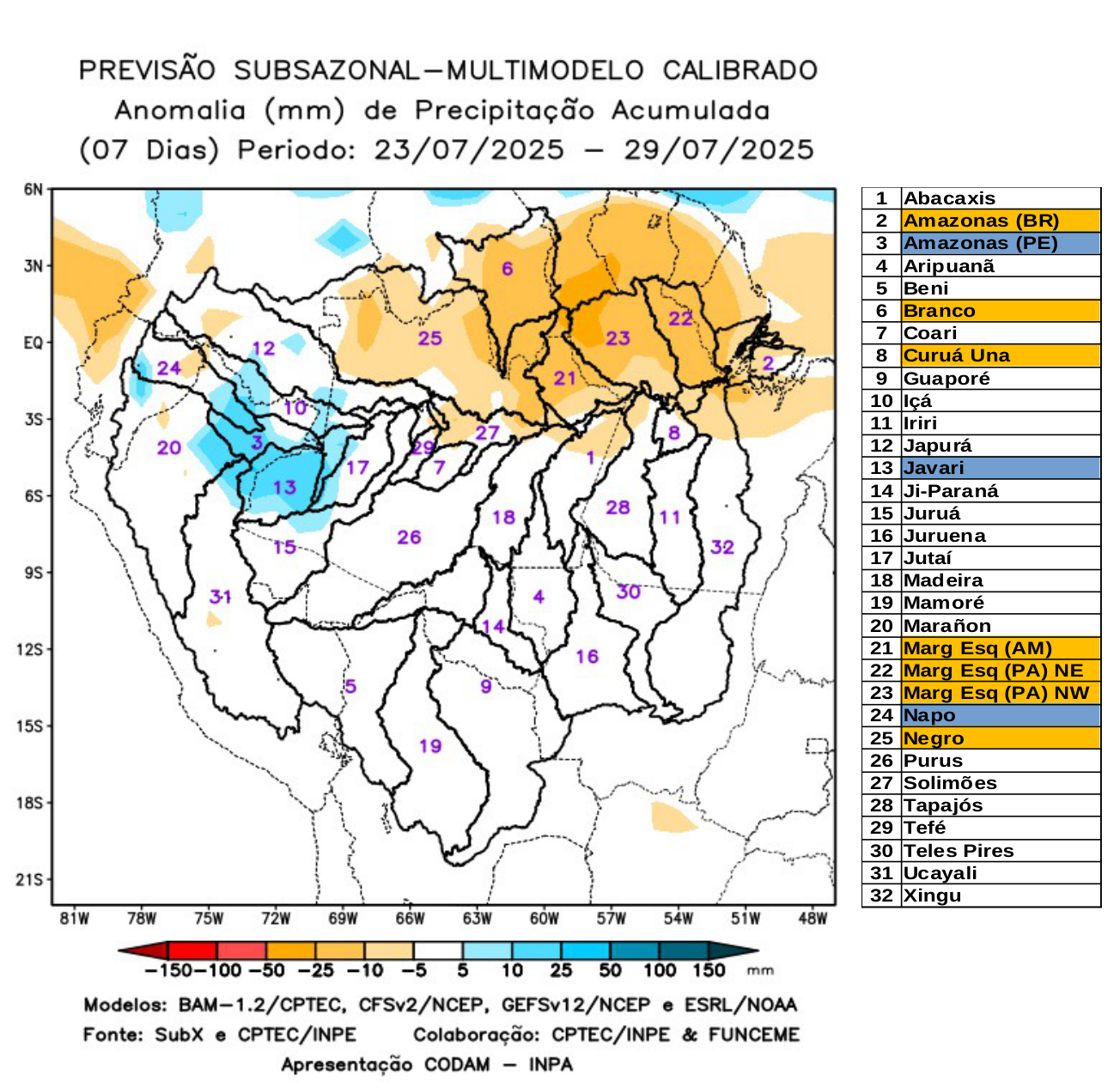 multimodel_calibrado_seven_days