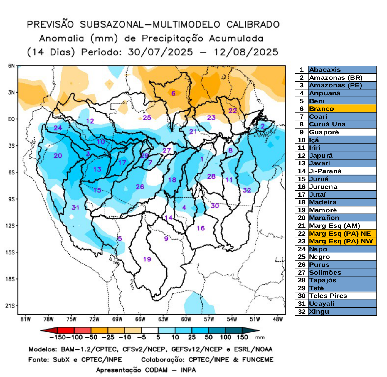 multimodel_calibrado