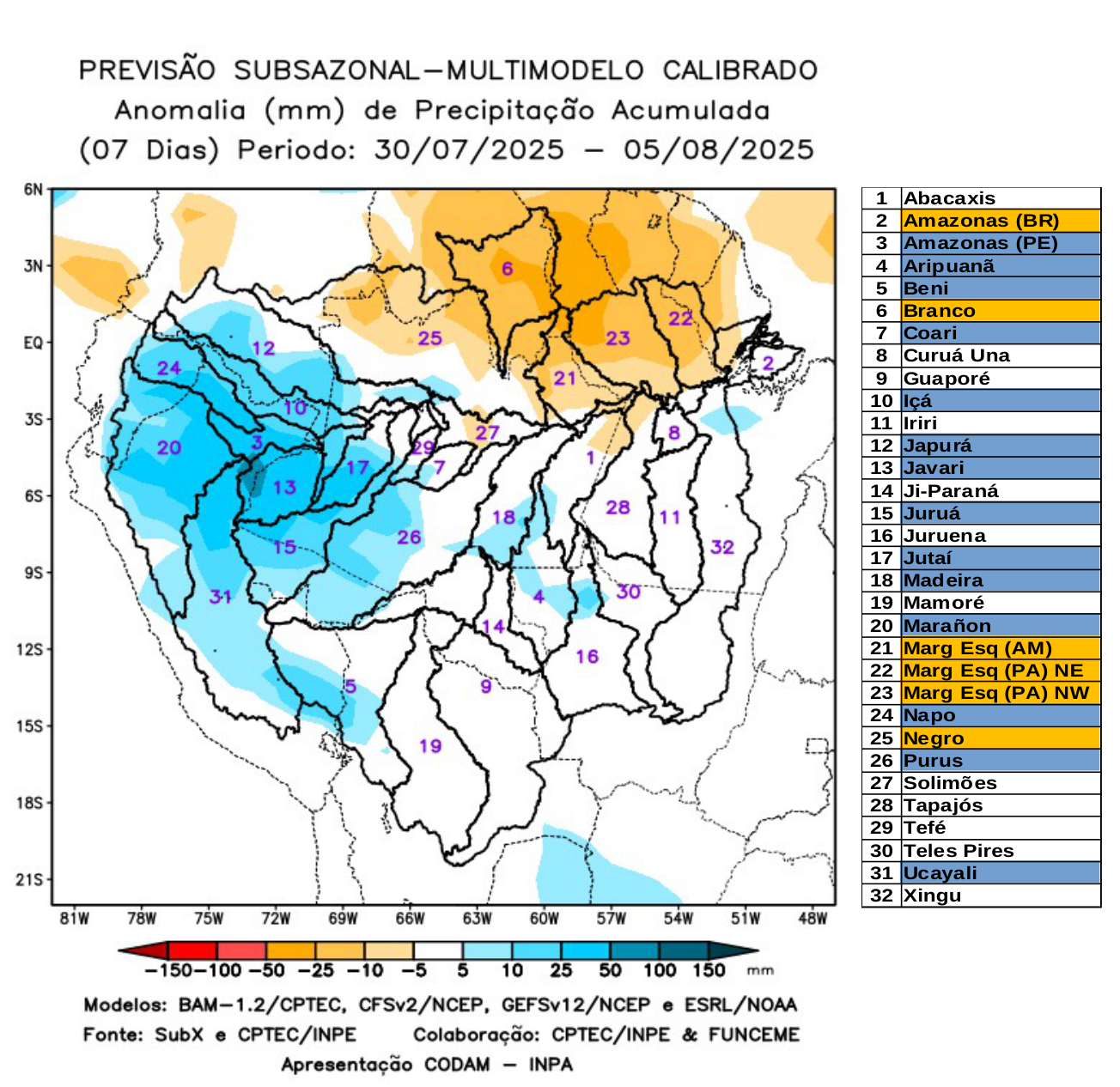 multimodel_calibrado_seven_days