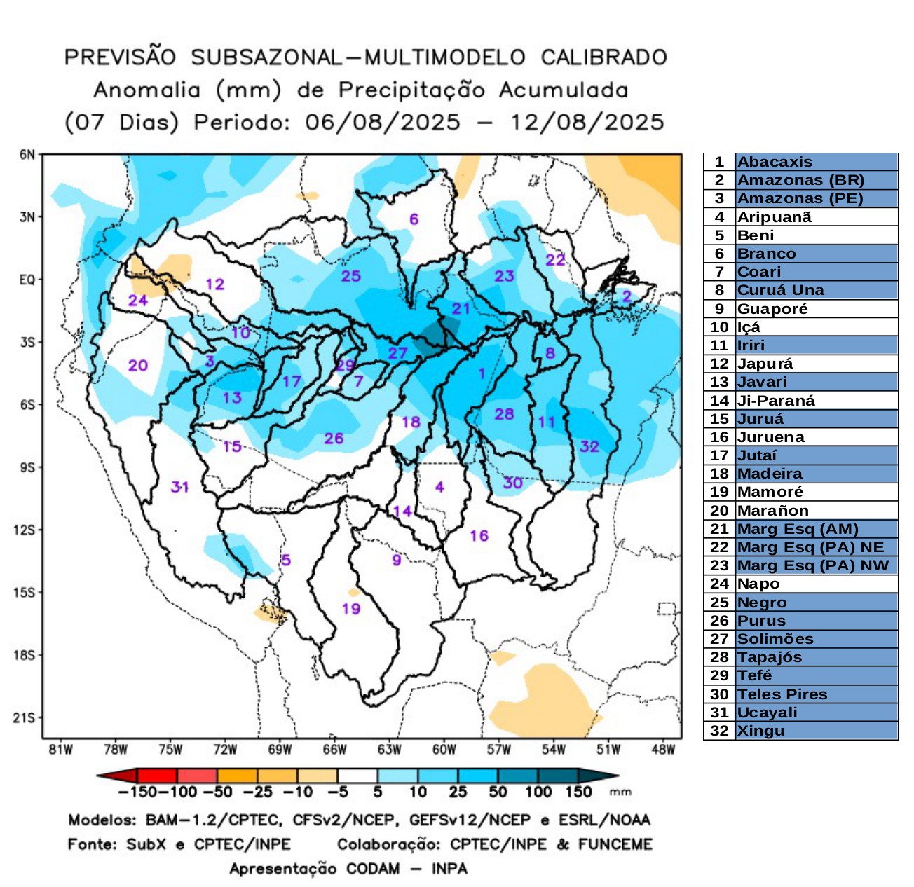 multimodel_calibrado_seven_days