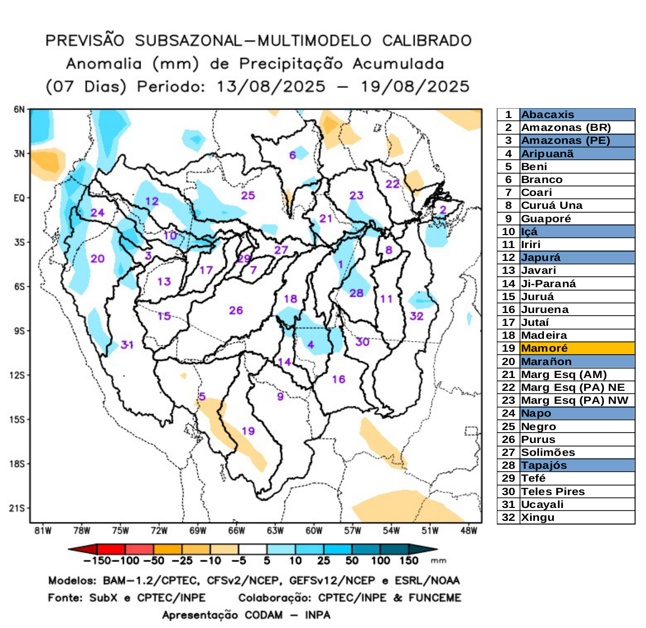 multimodel_calibrado_seven_days