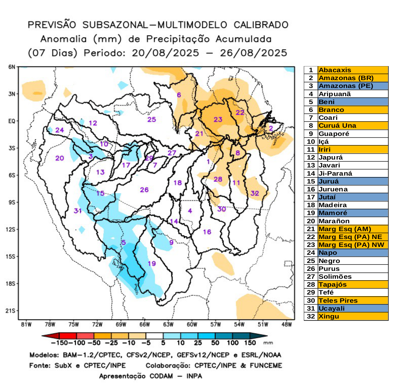 multimodel_calibrado_seven_days