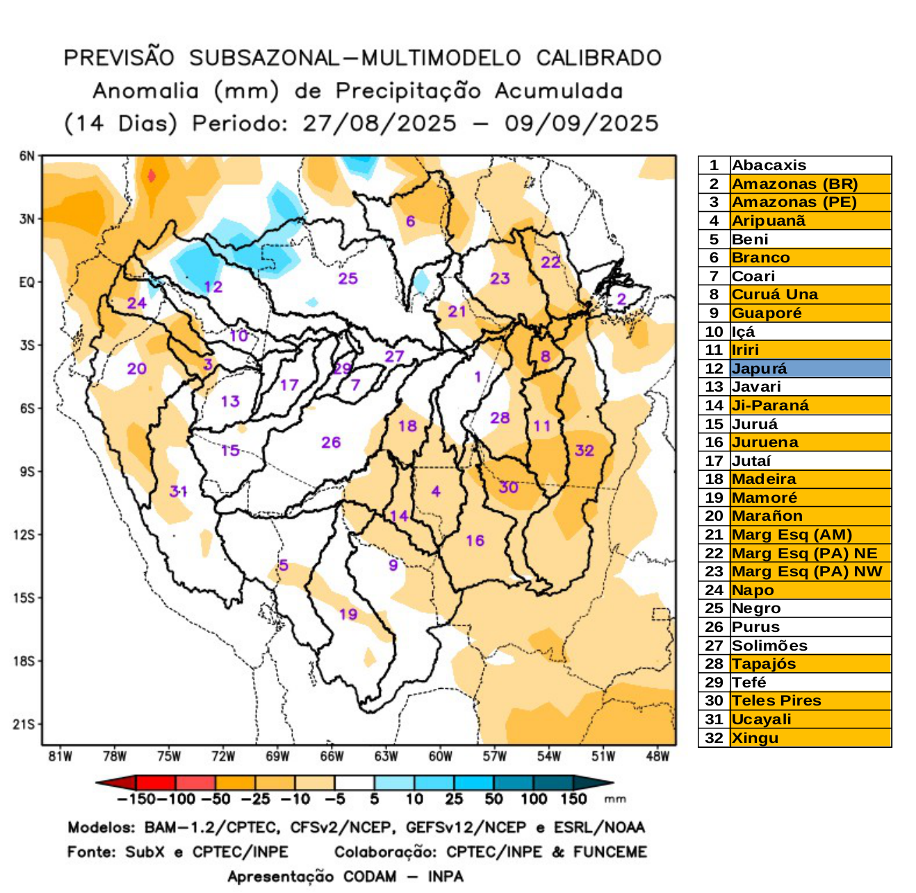 multimodel_calibrado