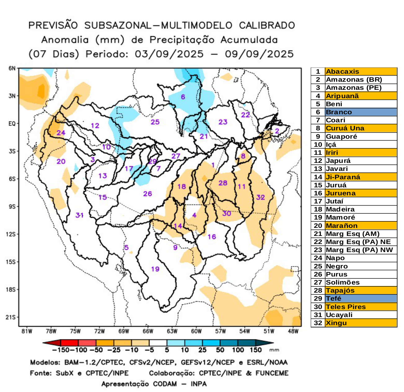 multimodel_calibrado_seven_days