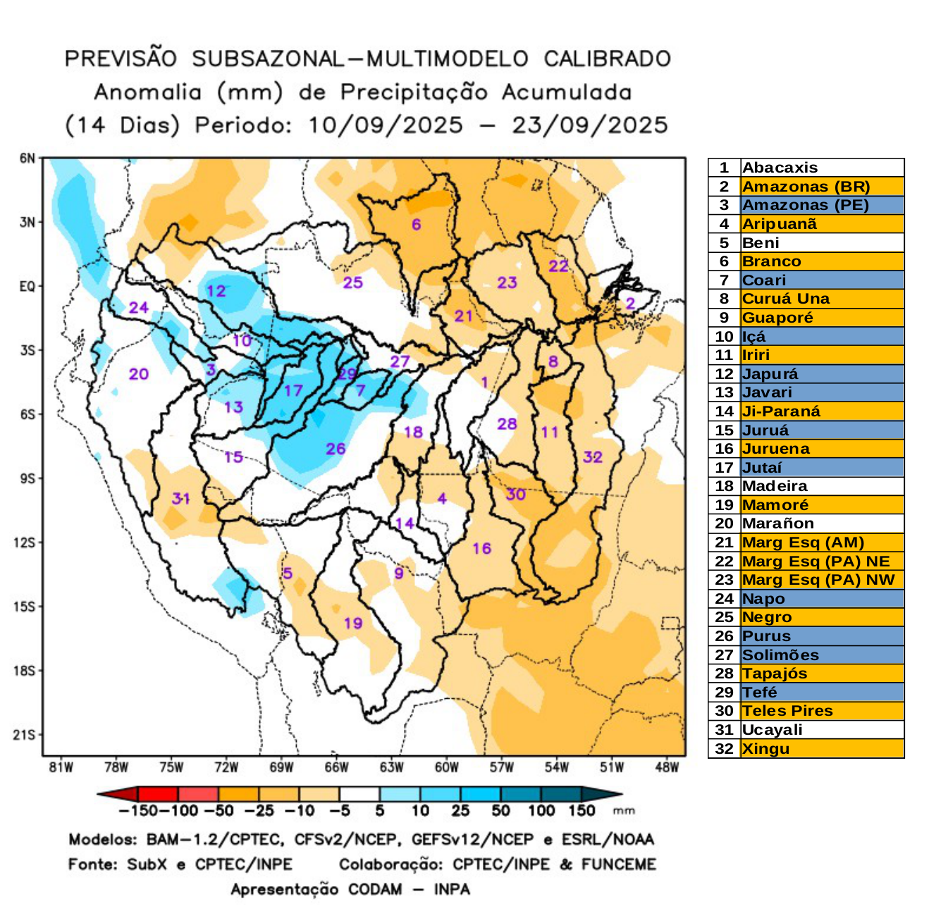 multimodel_calibrado