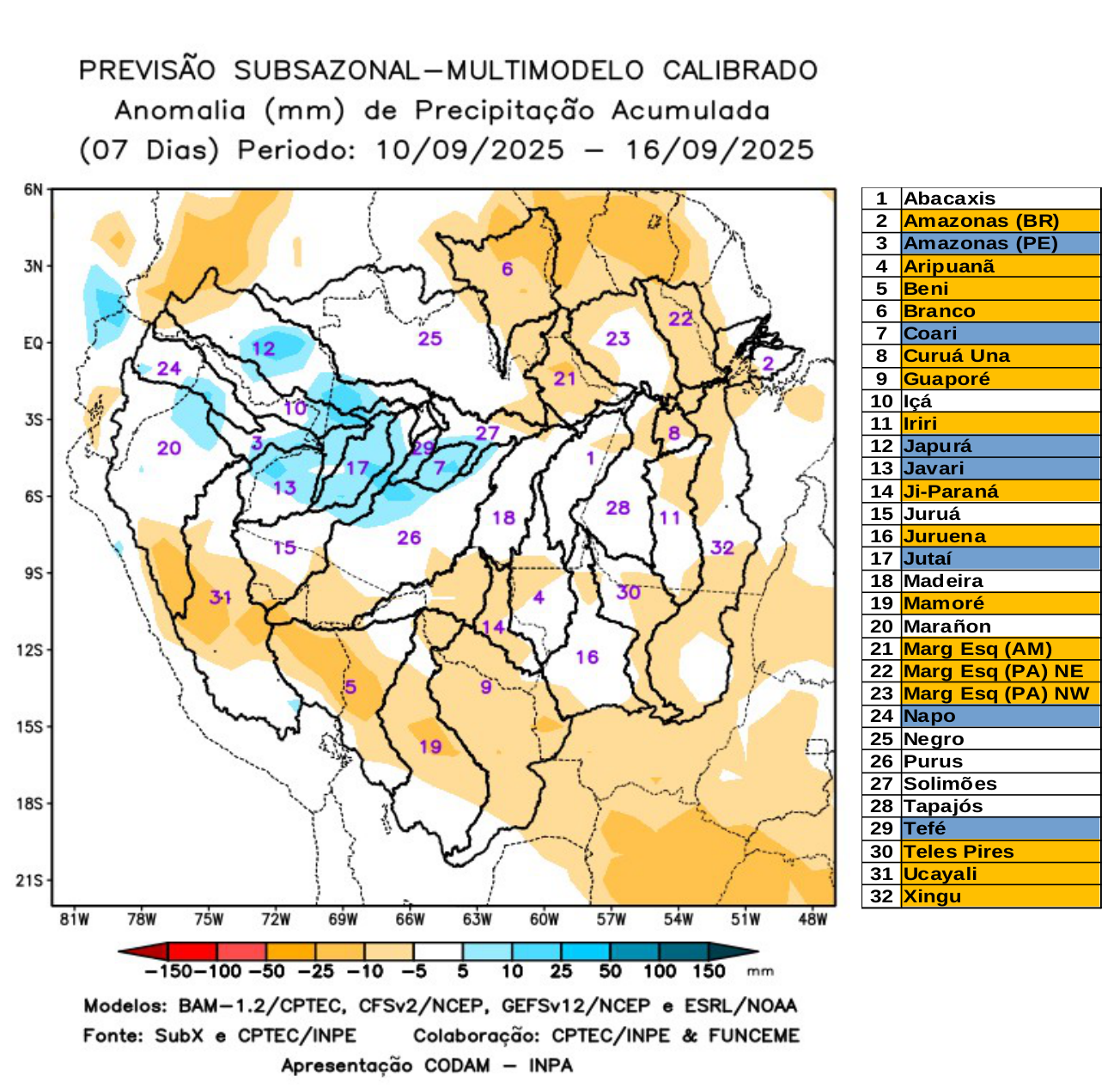 multimodel_calibrado_seven_days
