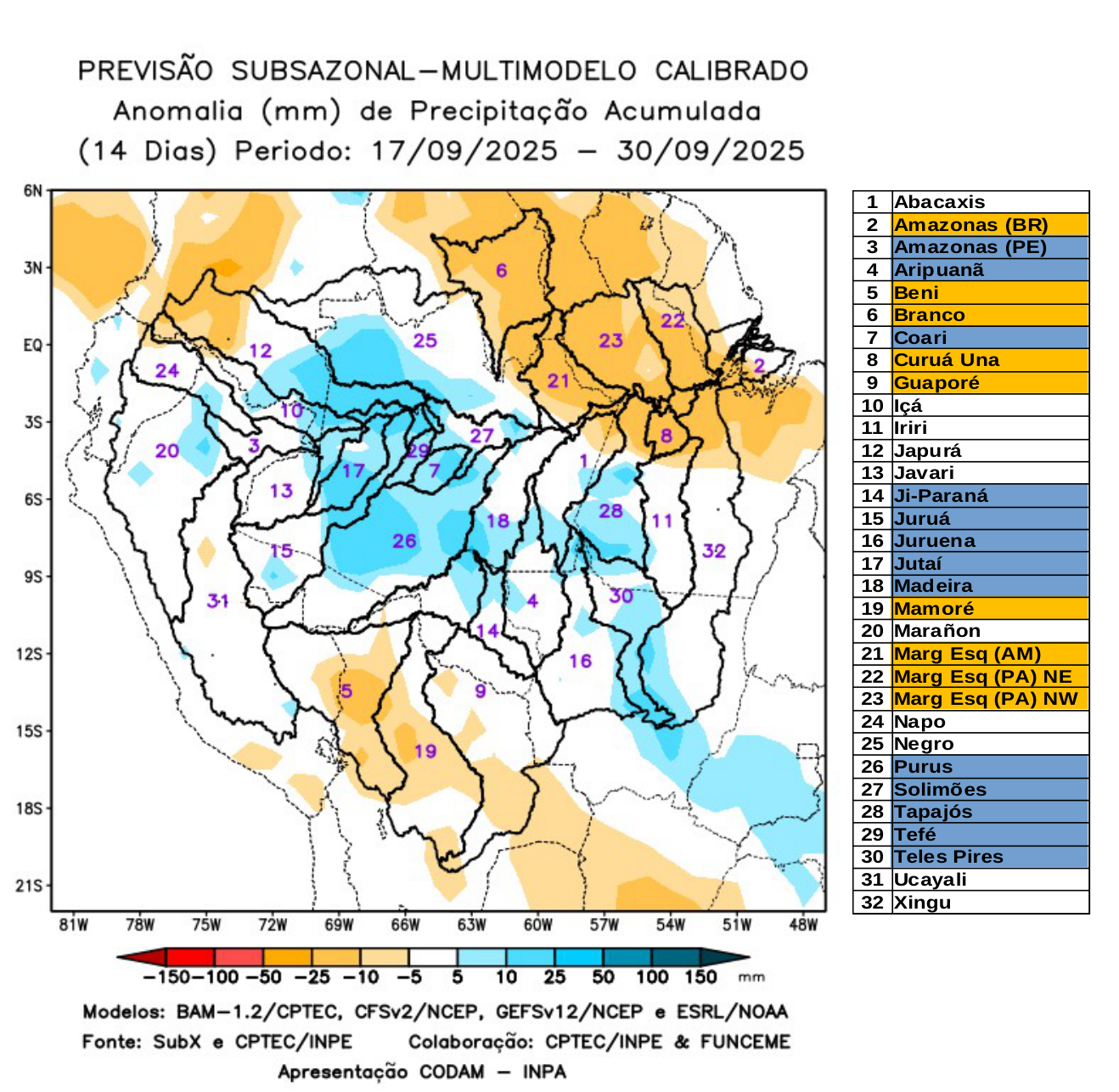 multimodel_calibrado