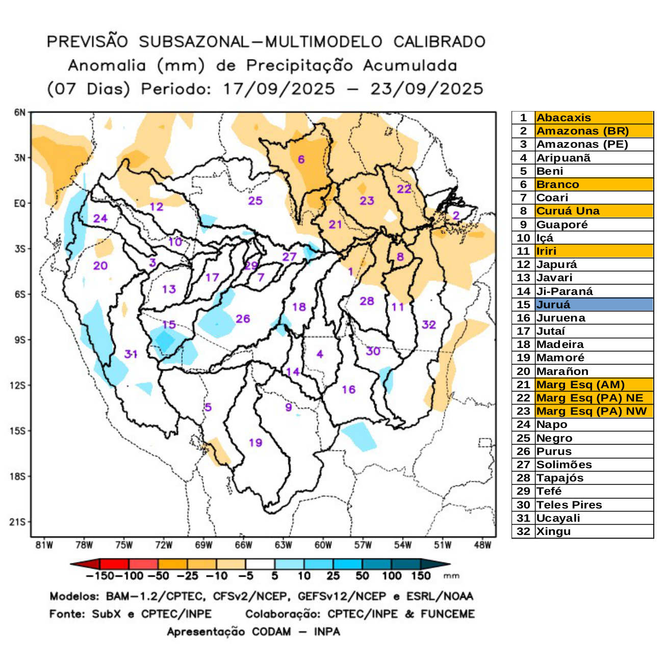 multimodel_calibrado_seven_days