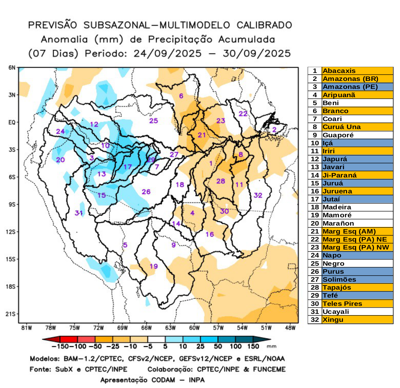 multimodel_calibrado_seven_days