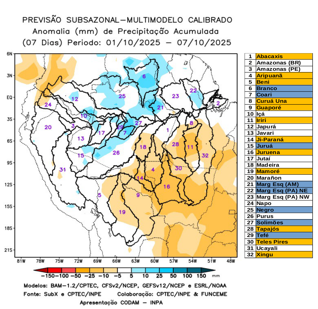 multimodel_calibrado_seven_days