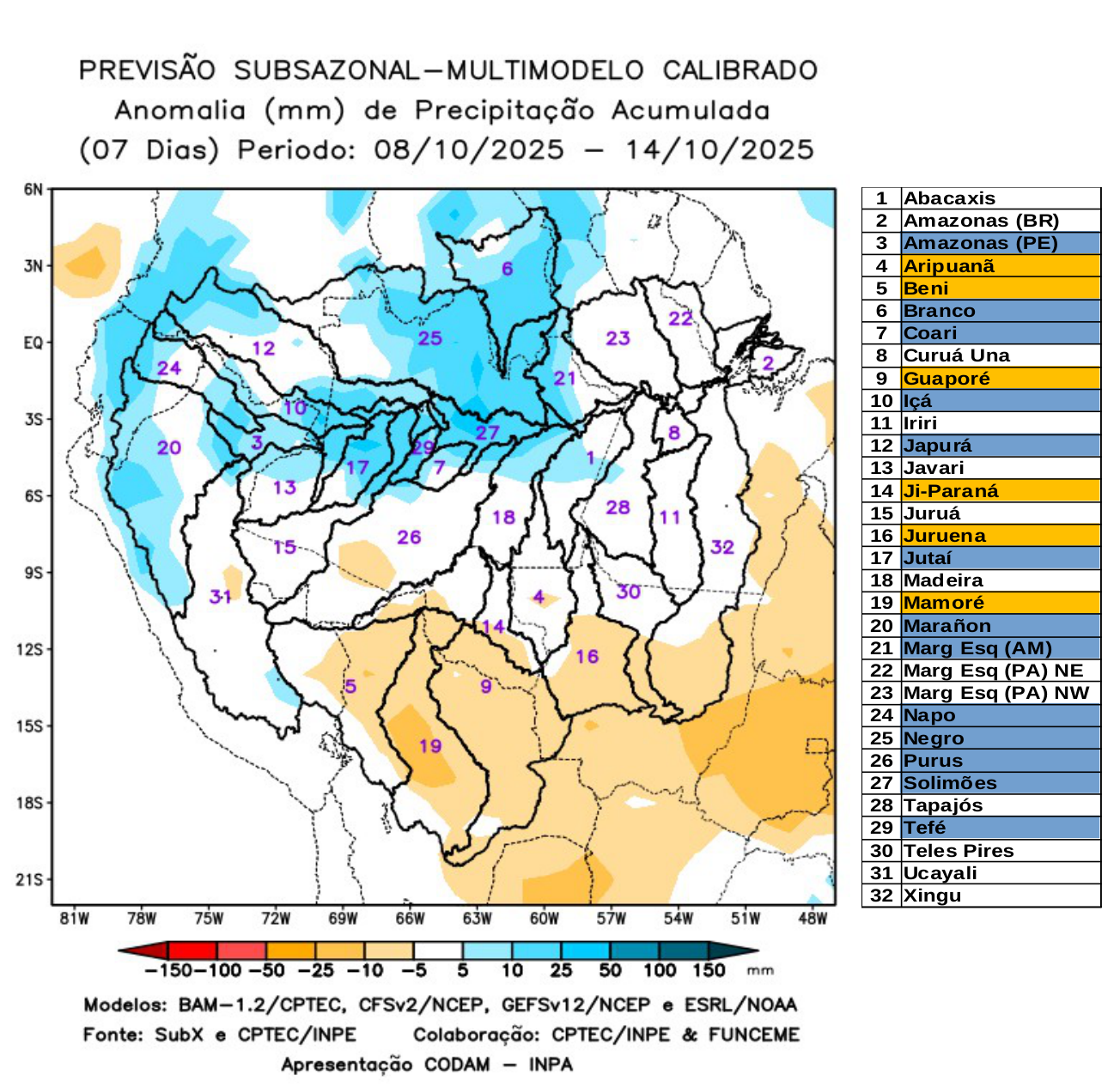 multimodel_calibrado_seven_days