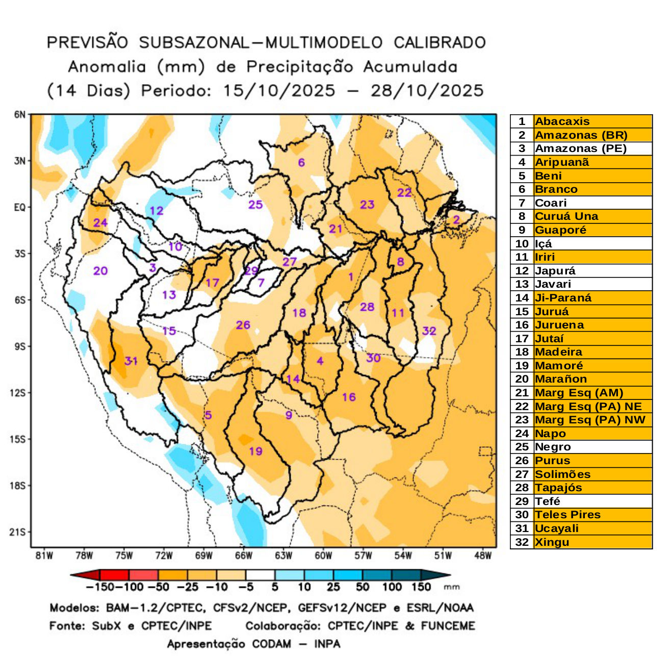 multimodel_calibrado