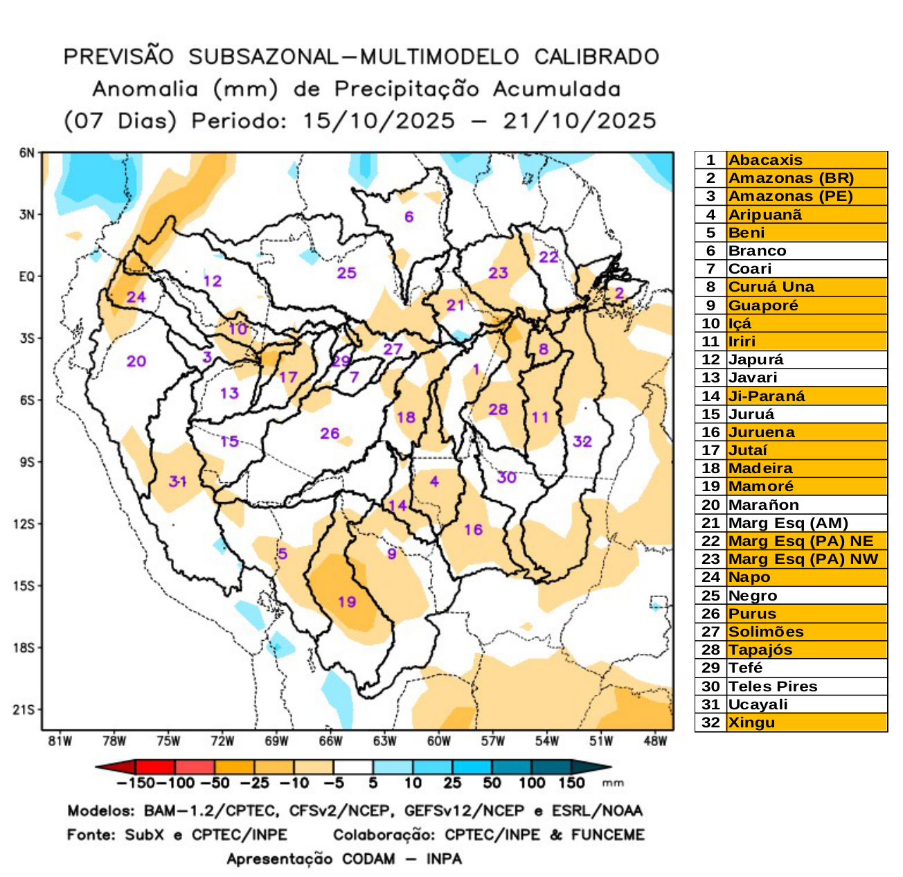 multimodel_calibrado_seven_days