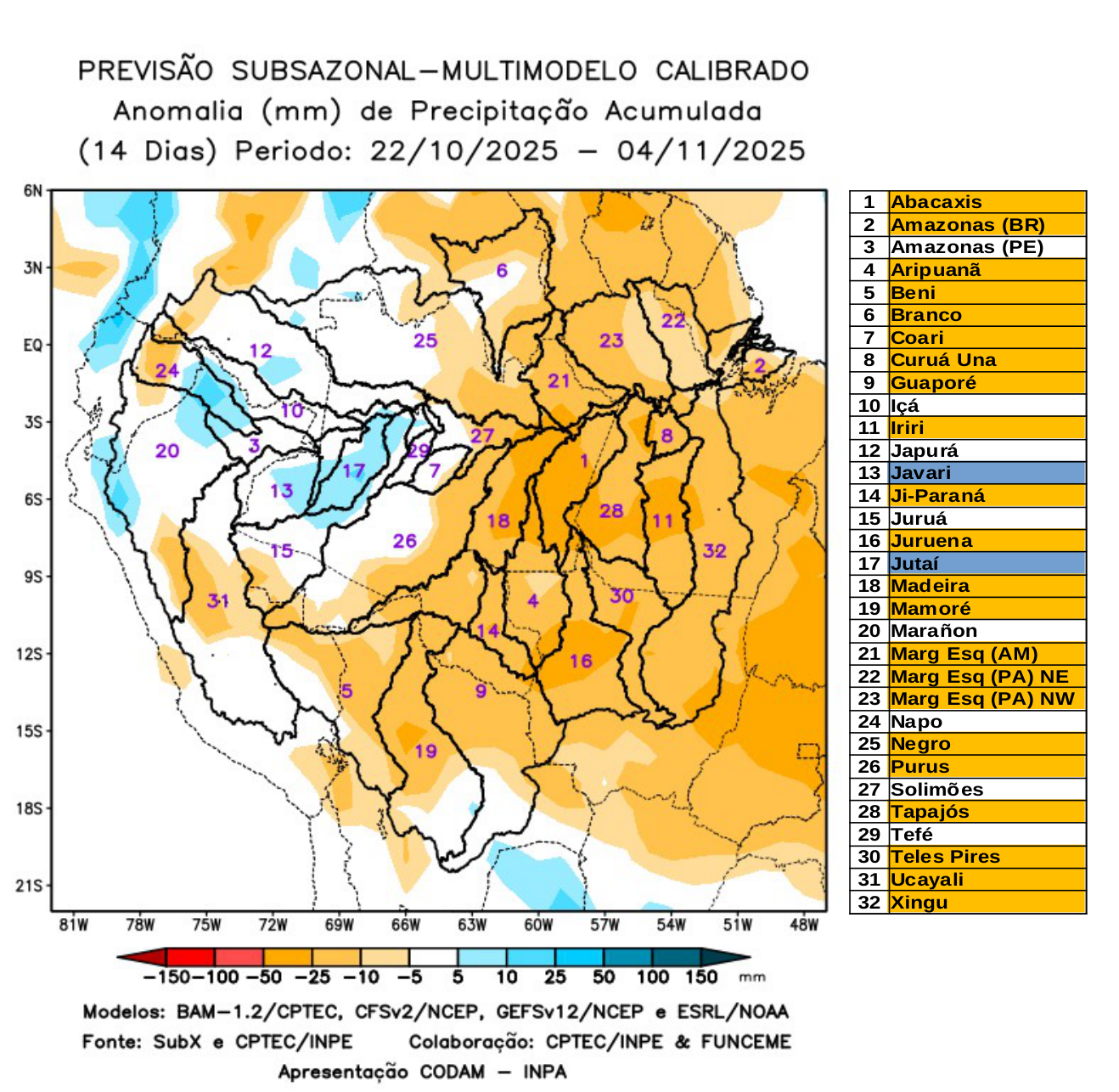 multimodel_calibrado