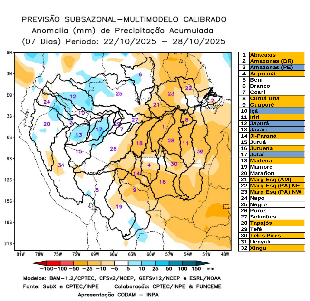 multimodel_calibrado_seven_days