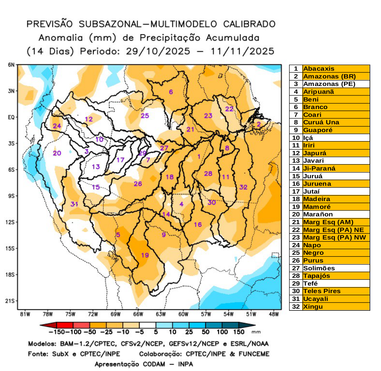 multimodel_calibrado