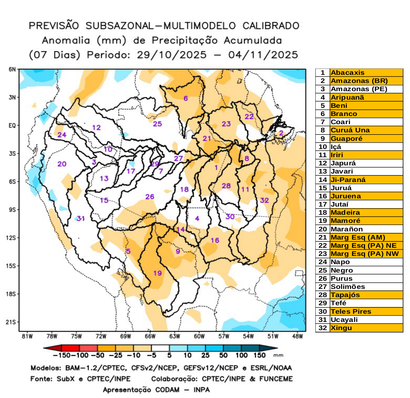 multimodel_calibrado_seven_days