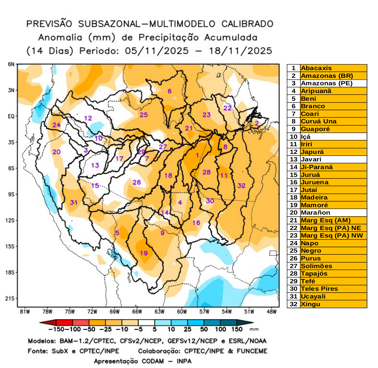 multimodel_calibrado