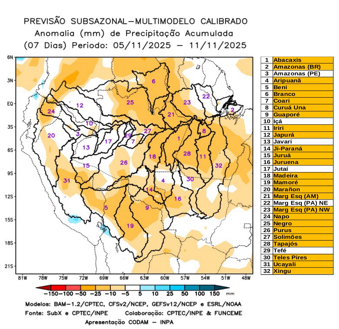 multimodel_calibrado_seven_days