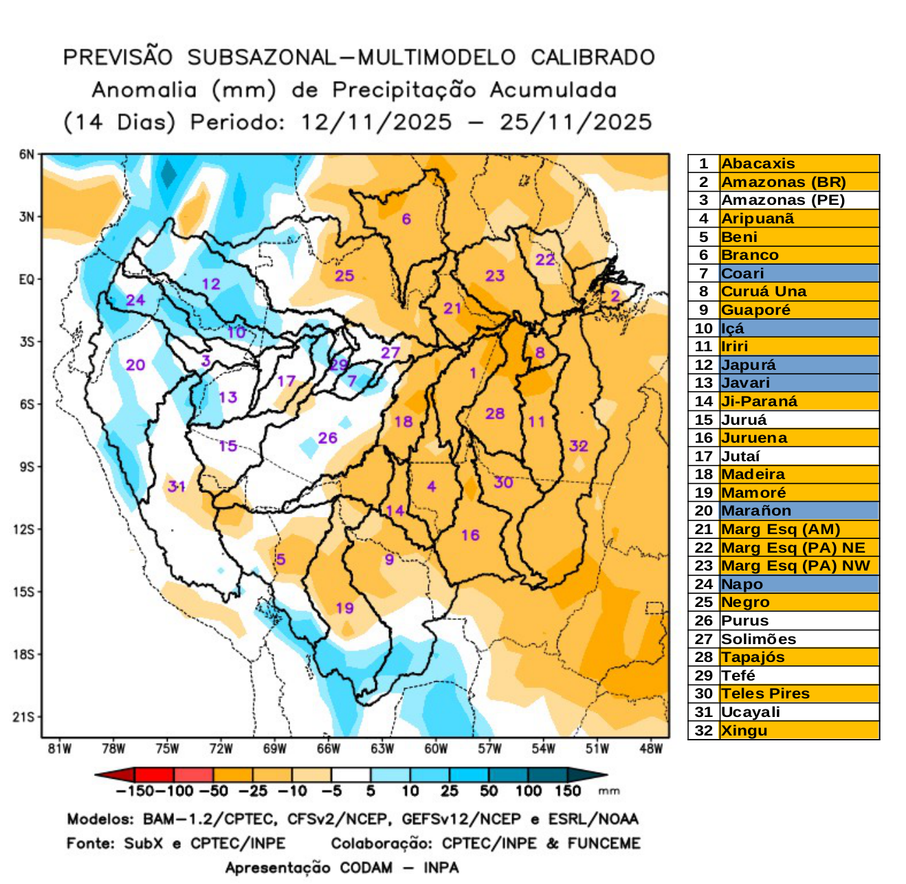 multimodel_calibrado