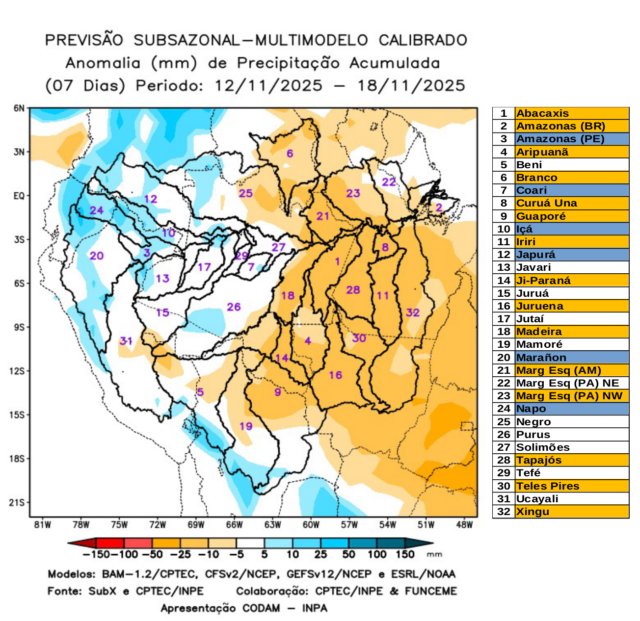 multimodel_calibrado_seven_days