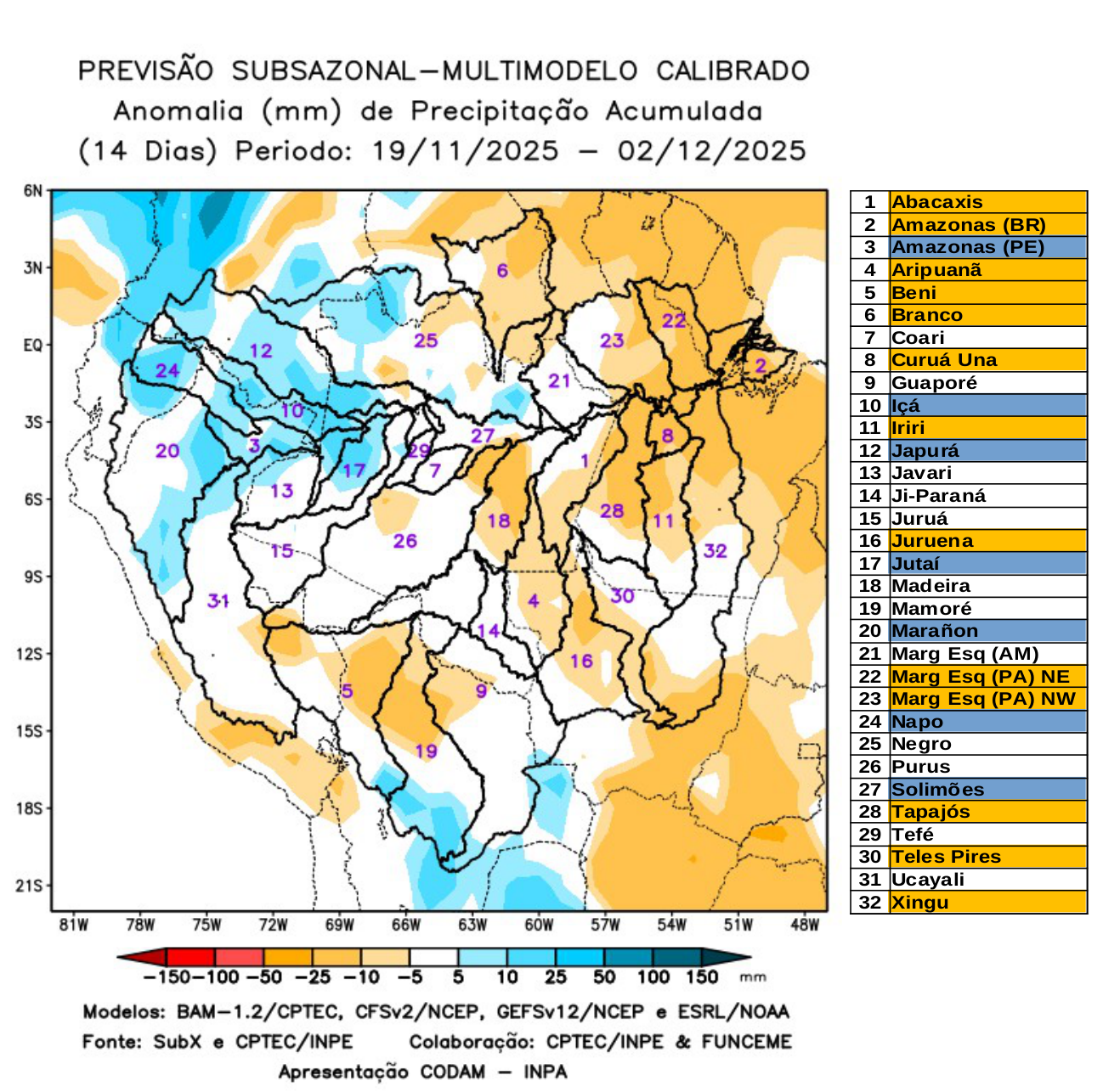 multimodel_calibrado
