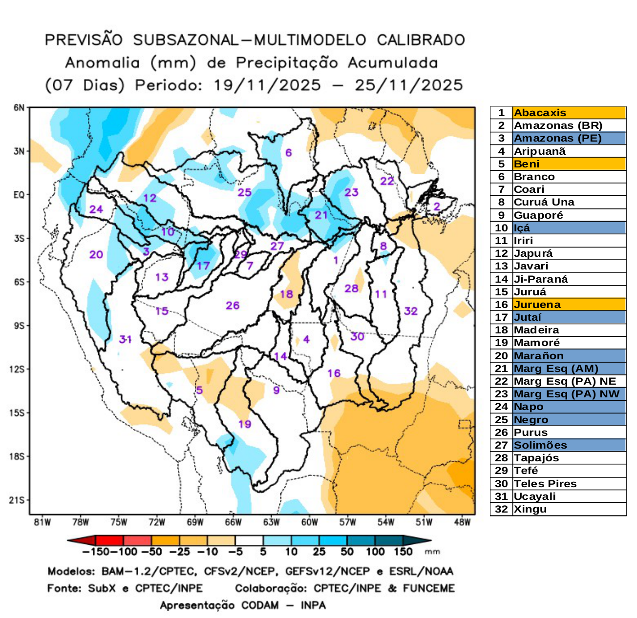 multimodel_calibrado_seven_days