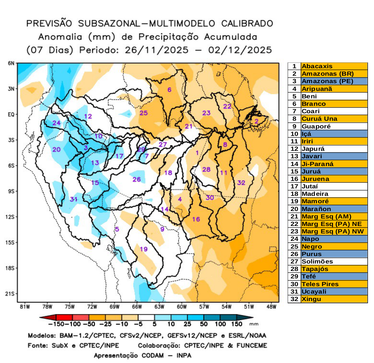 multimodel_calibrado_seven_days