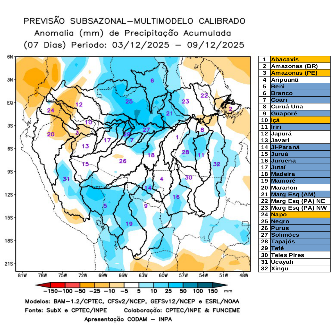multimodel_calibrado_seven_days