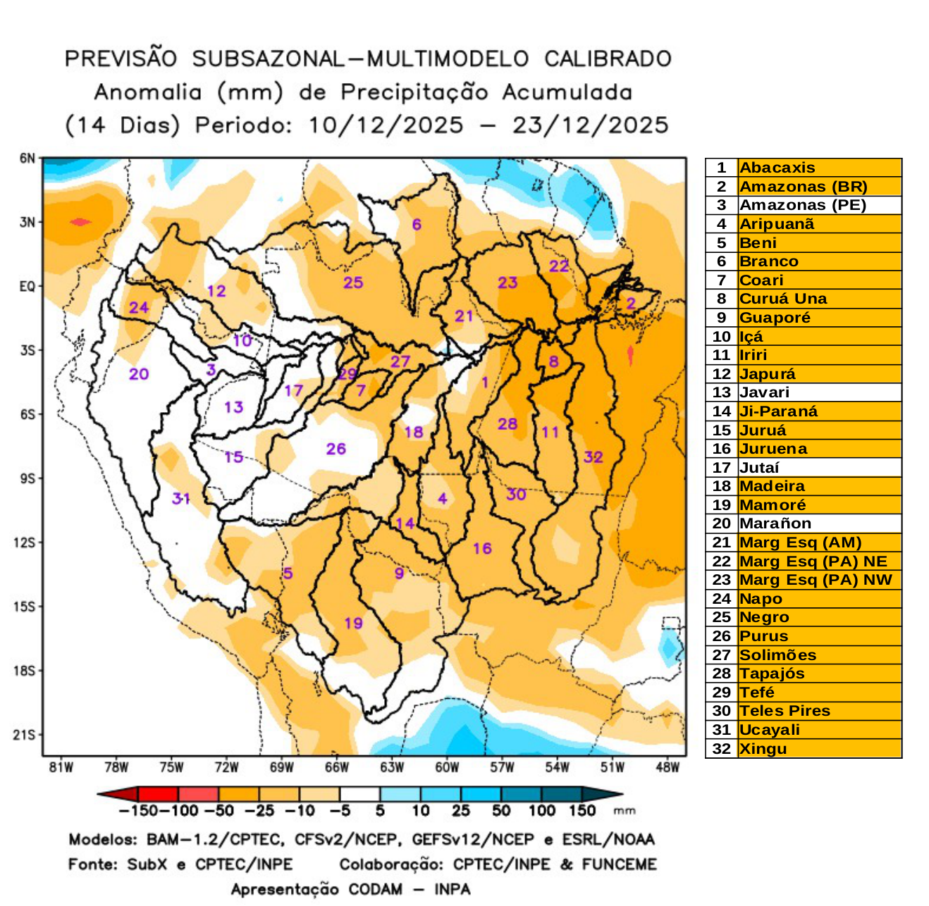 multimodel_calibrado