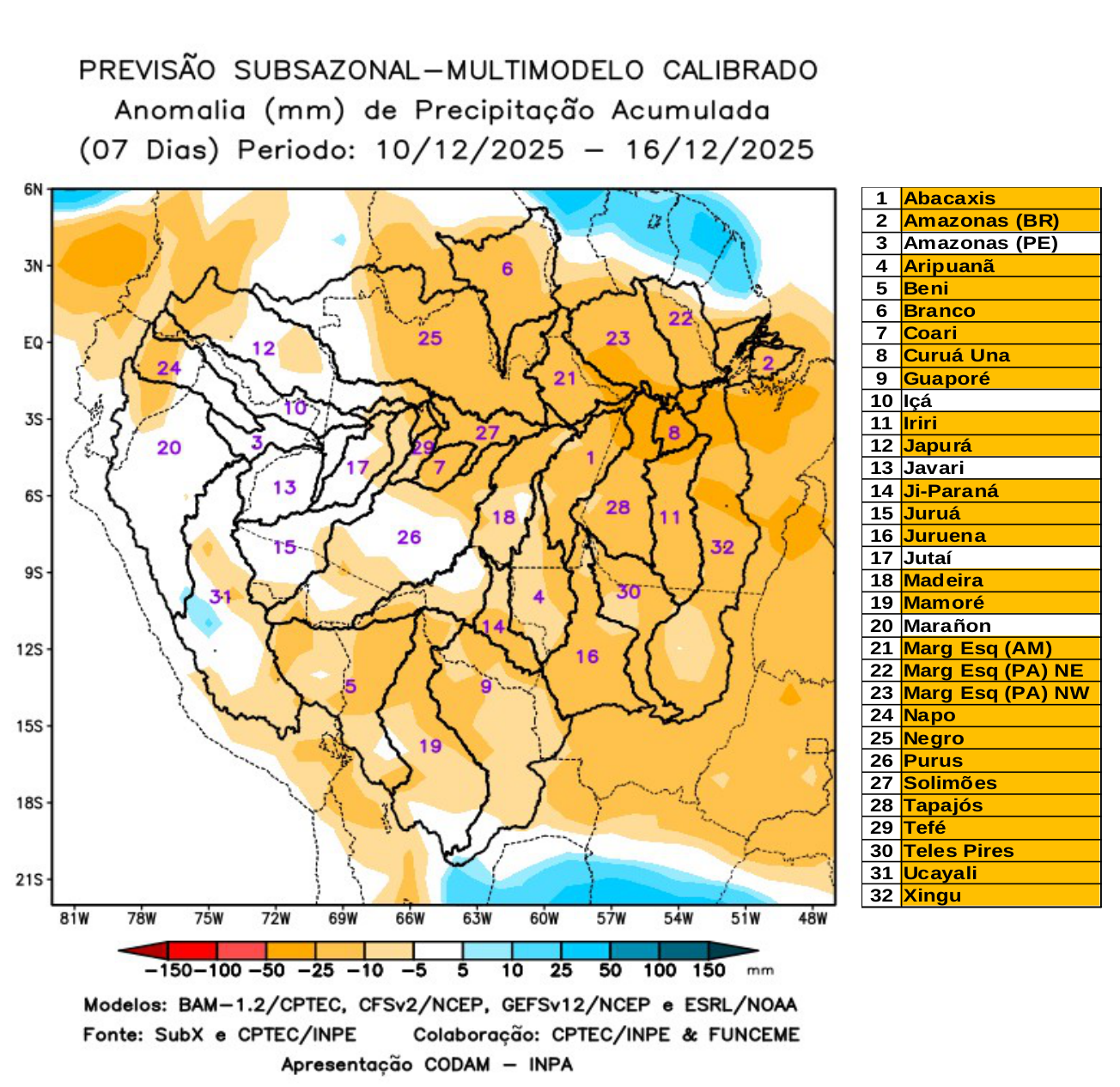 multimodel_calibrado_seven_days