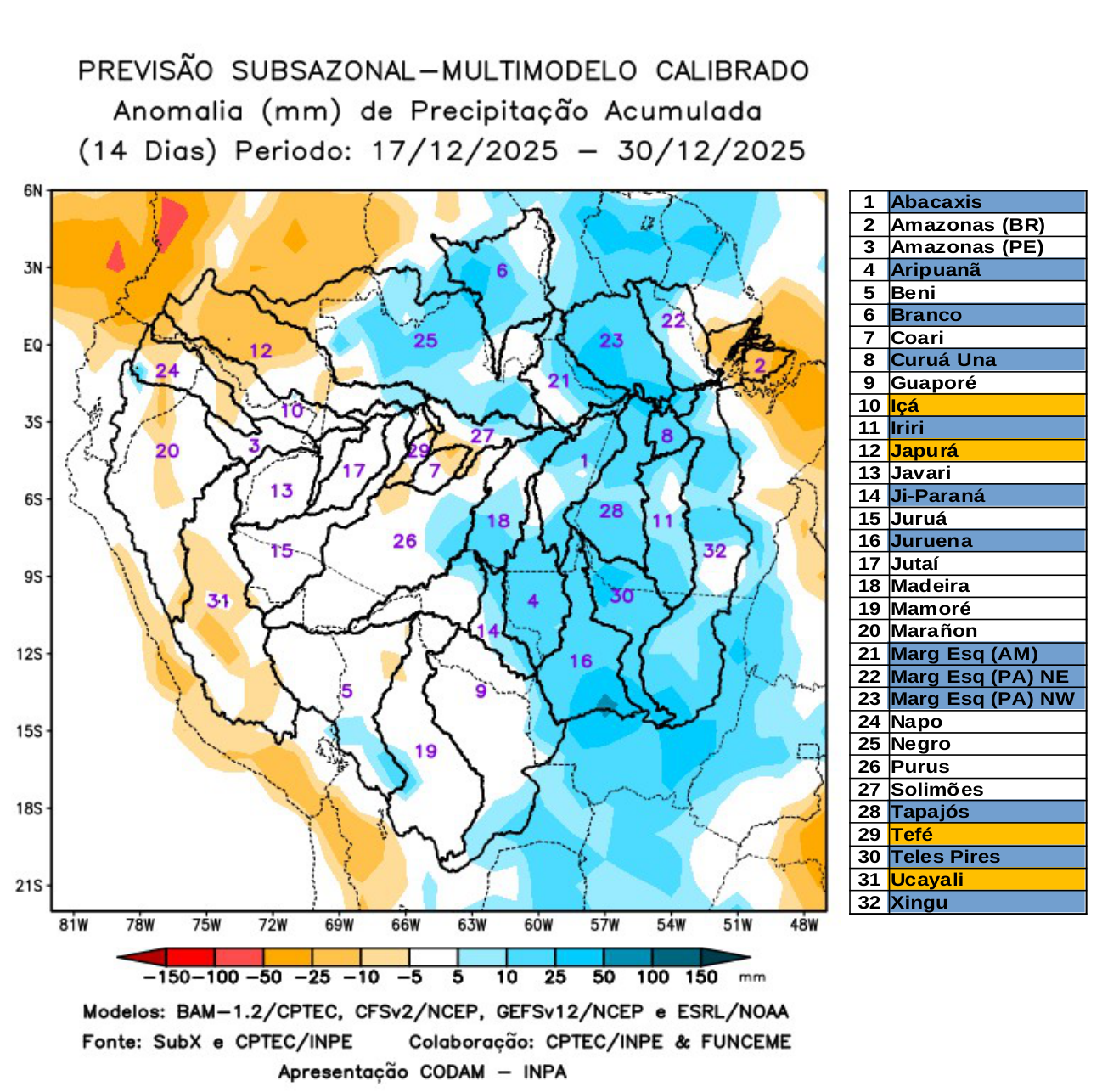 multimodel_calibrado