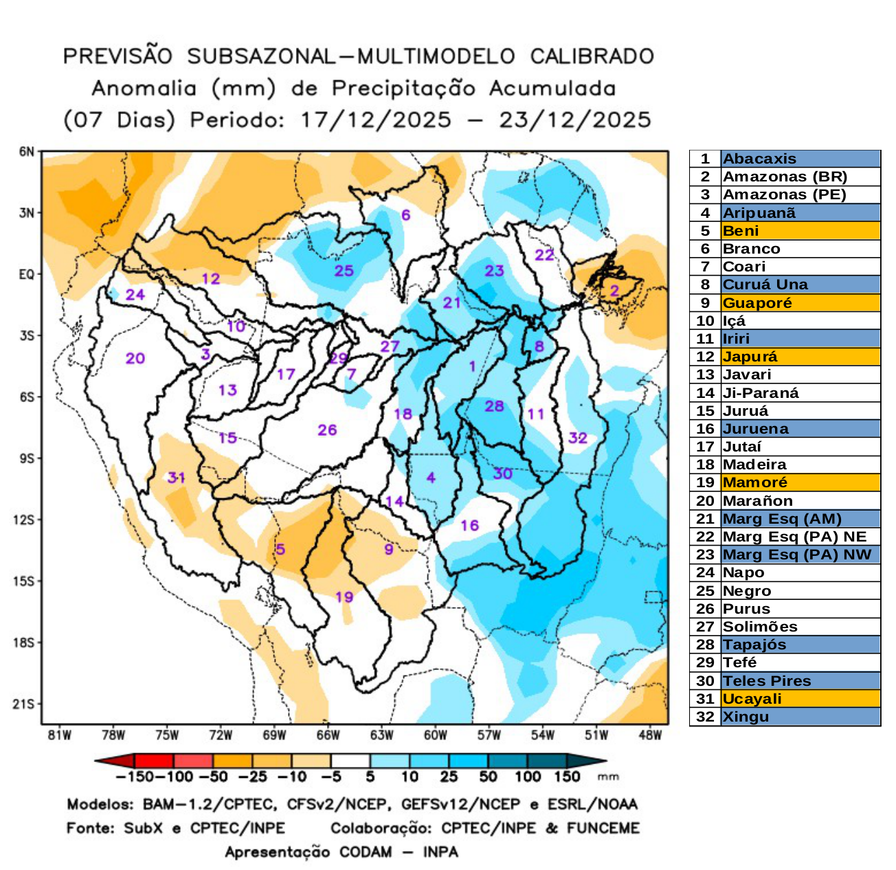 multimodel_calibrado_seven_days