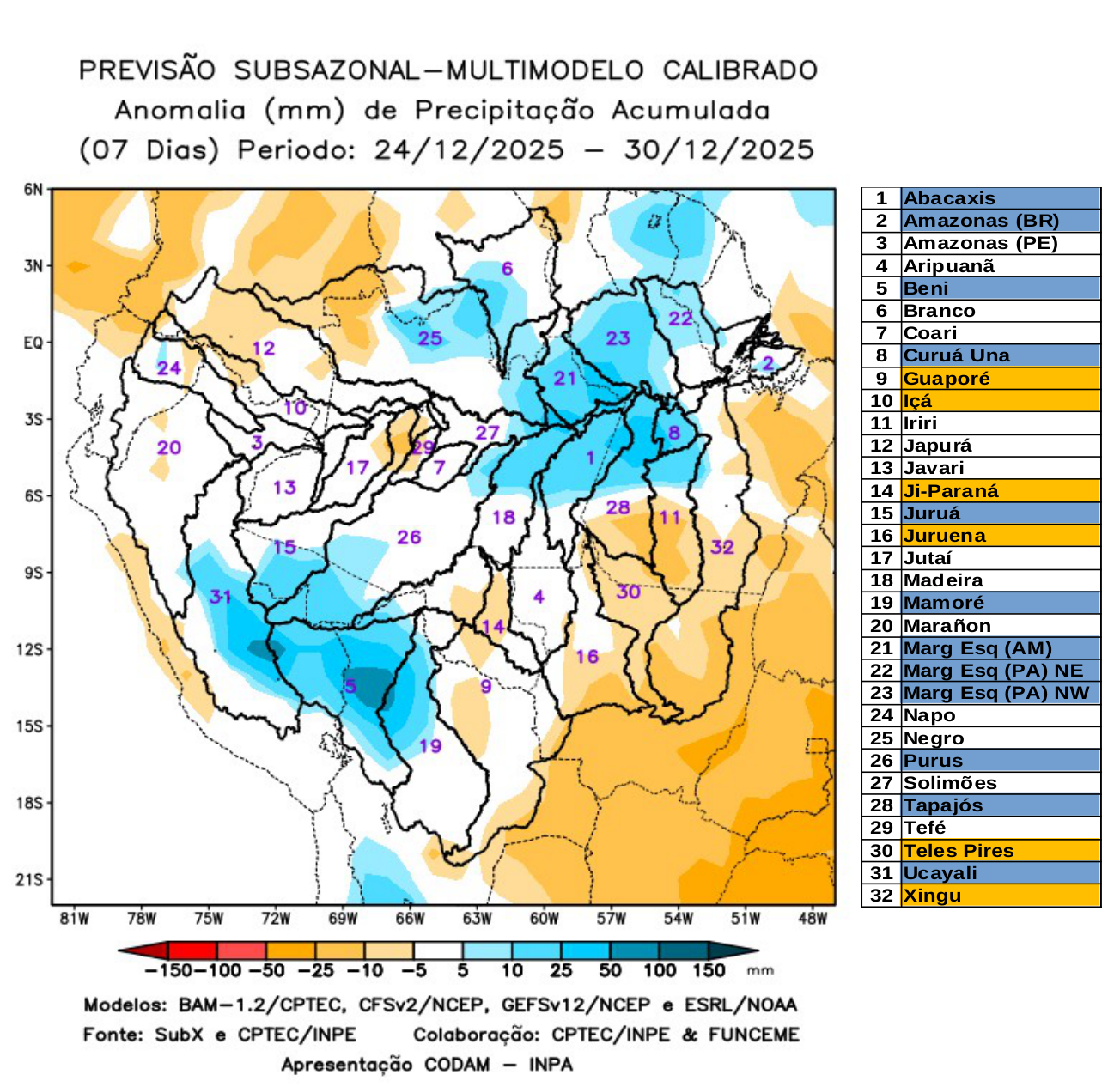 multimodel_calibrado_seven_days