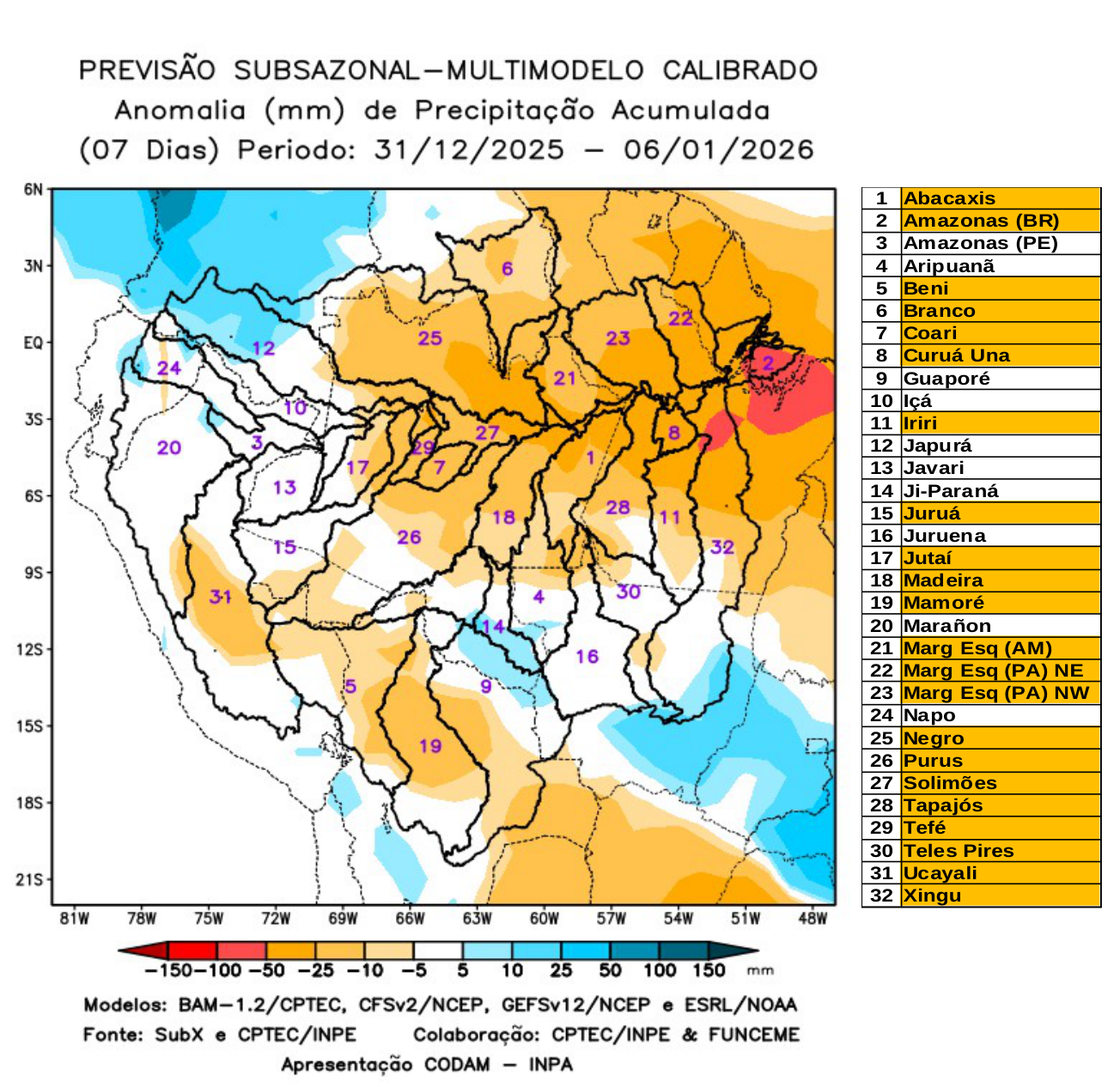 multimodel_calibrado_seven_days
