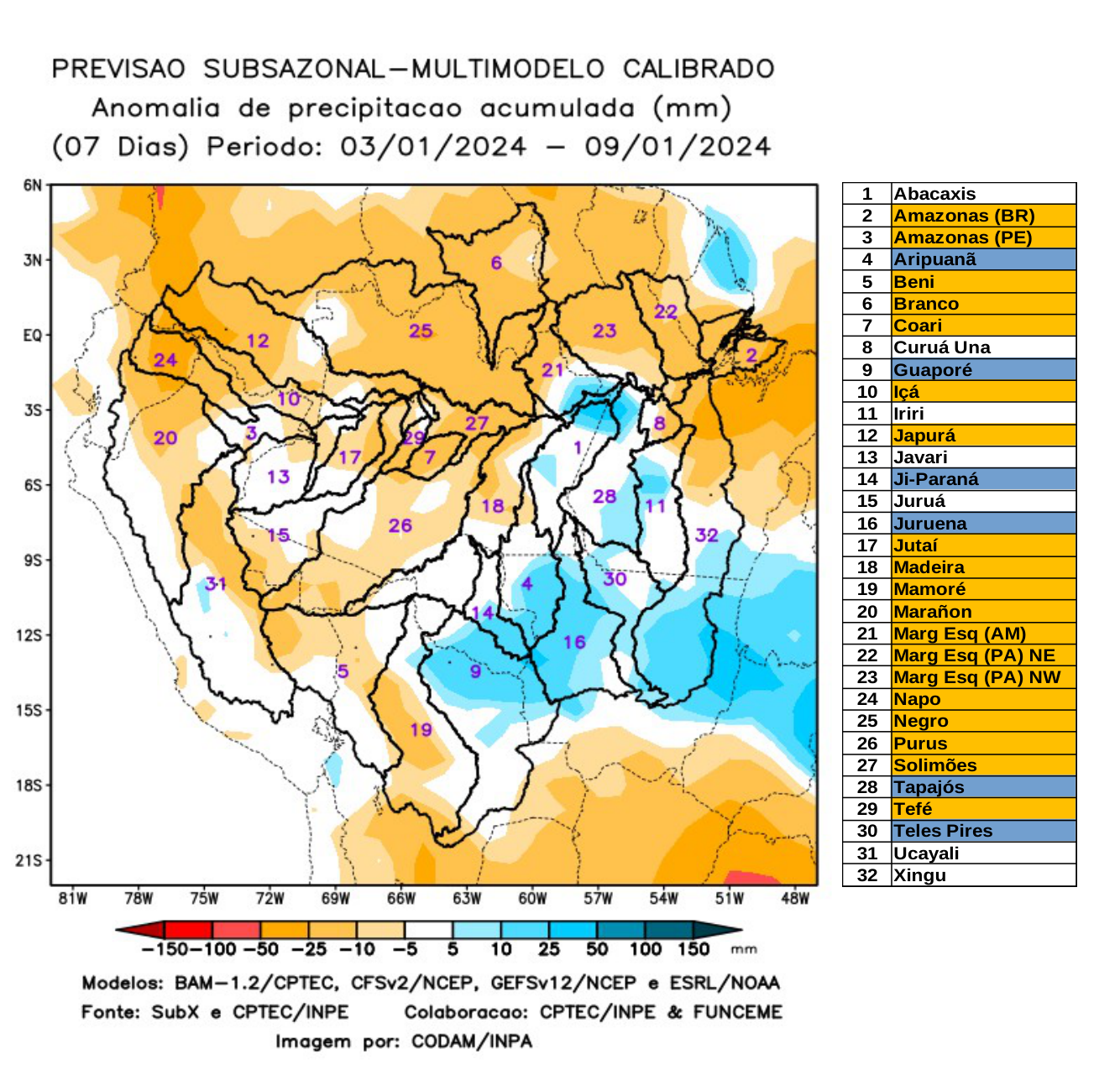 multimodel_calibrado_seven_days