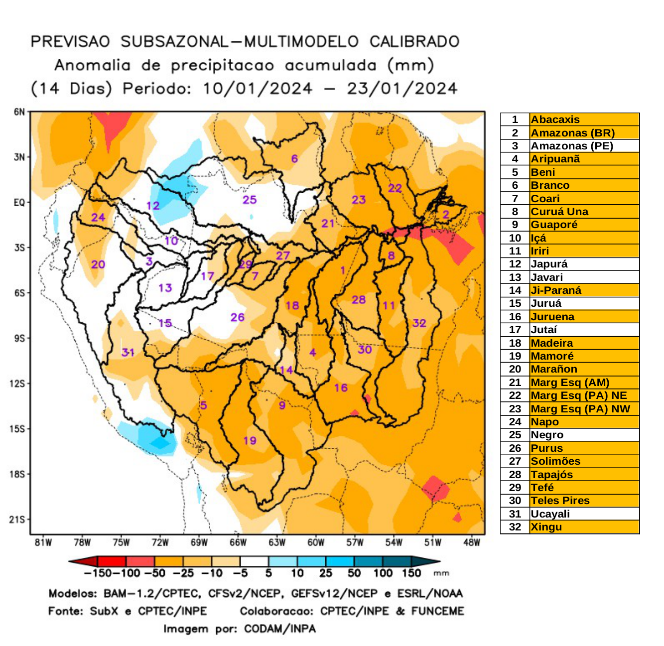 multimodel_calibrado