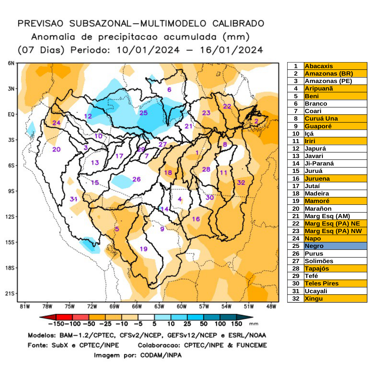 multimodel_calibrado_seven_days