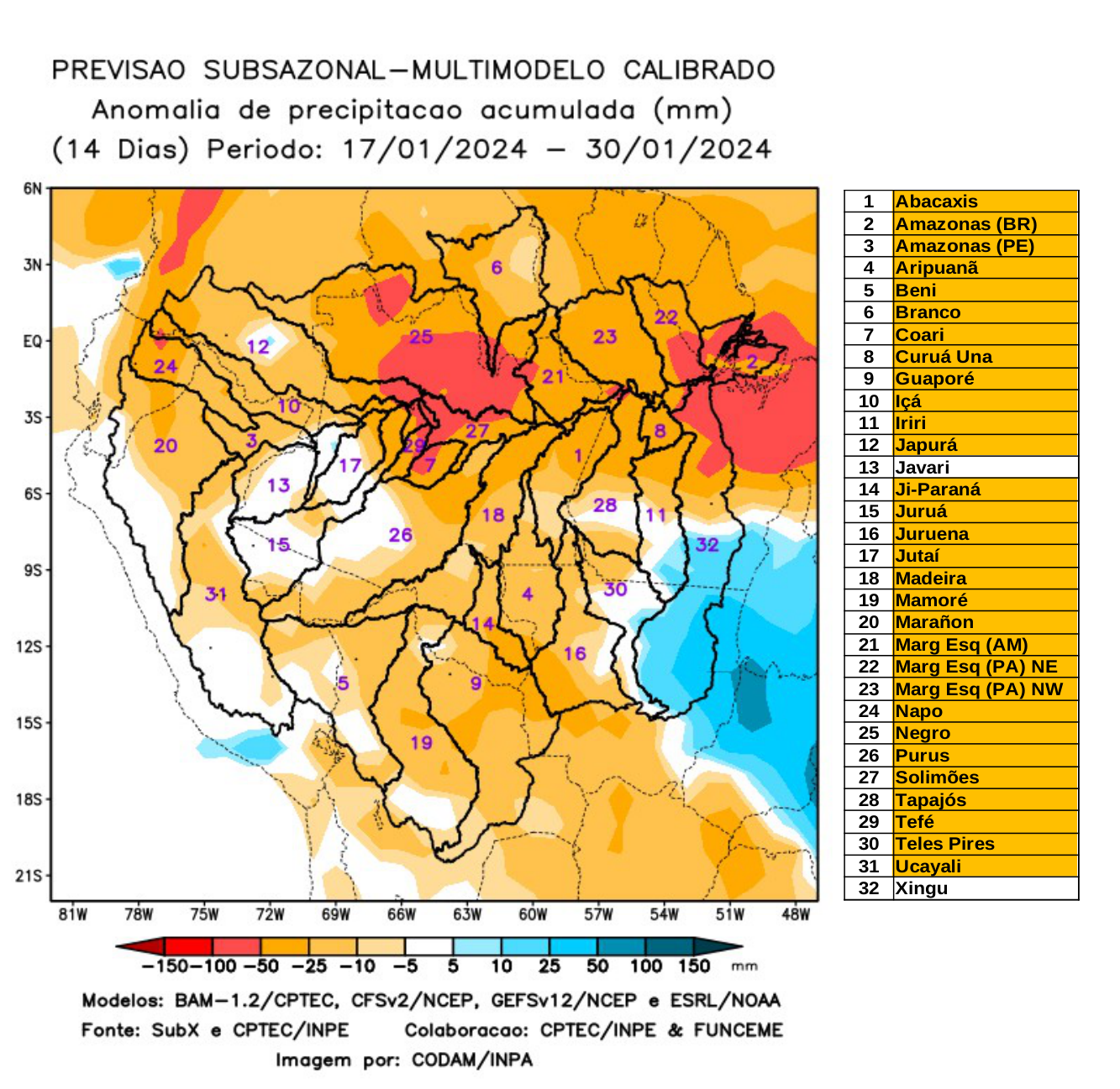 multimodel_calibrado