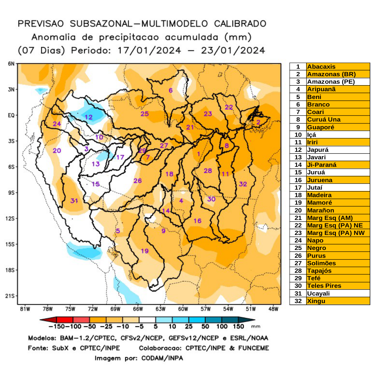 multimodel_calibrado_seven_days