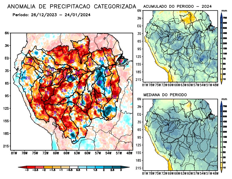Anomalia de precipitação na Bacia Amazônica