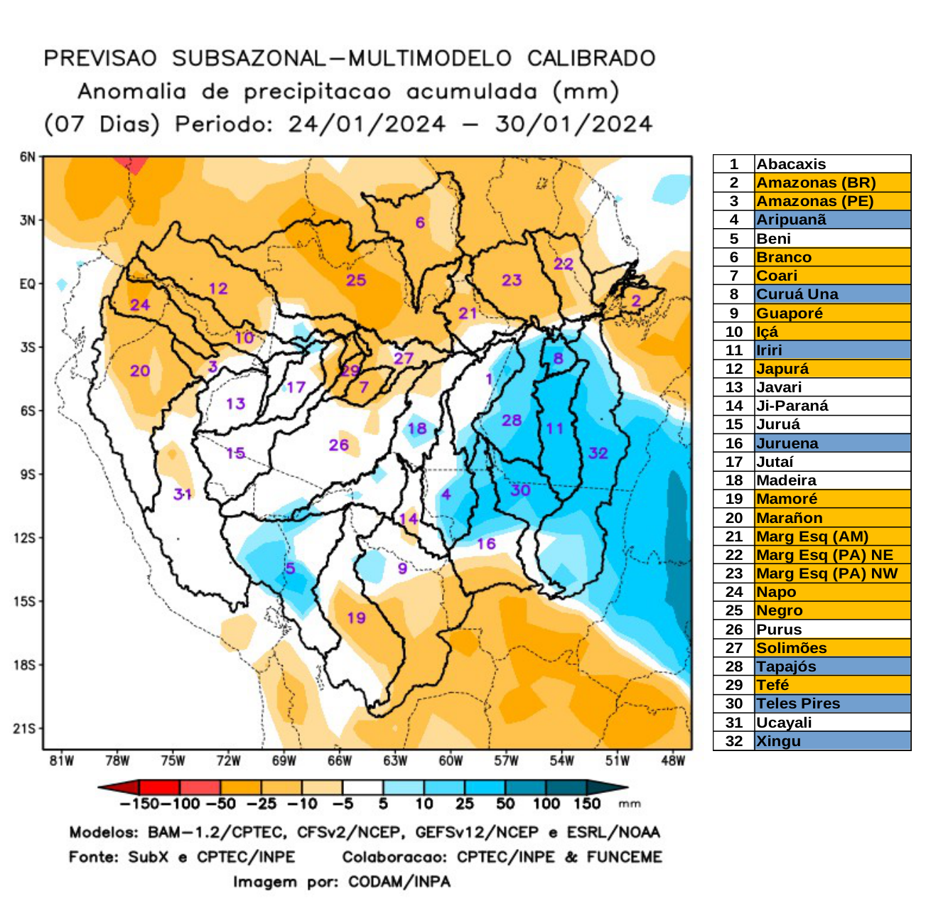 multimodel_calibrado_seven_days