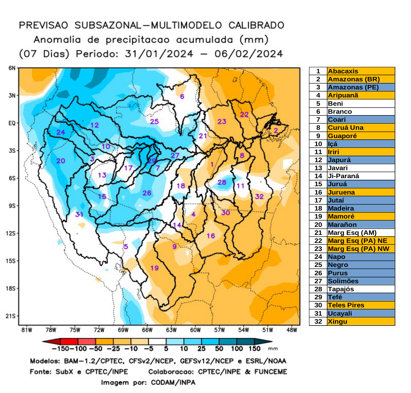 multimodel_calibrado_seven_days