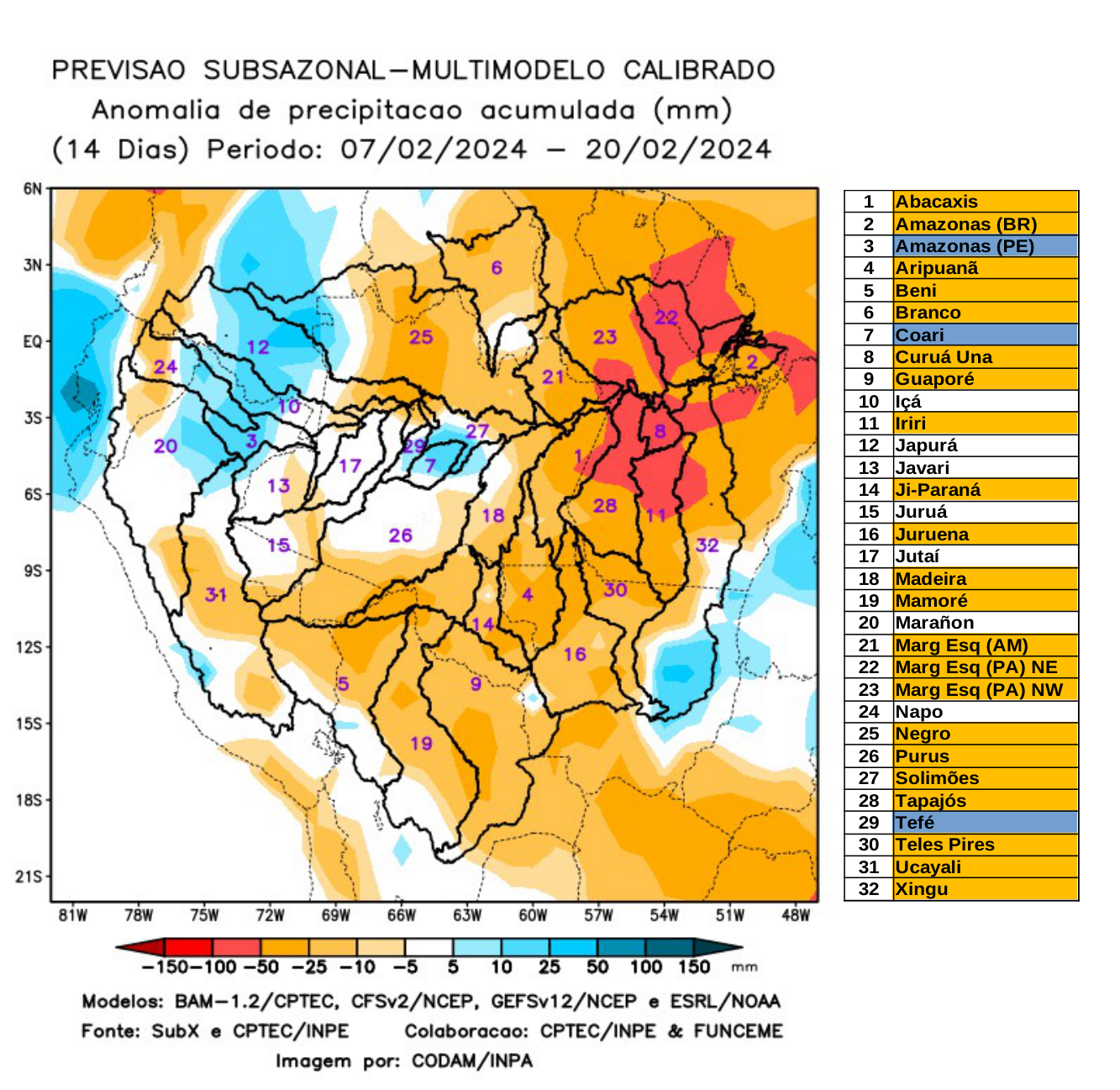 multimodel_calibrado