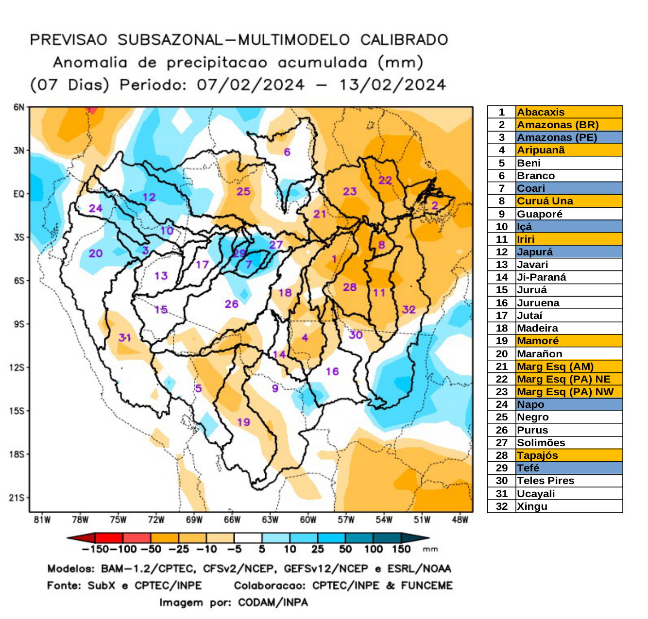 multimodel_calibrado_seven_days