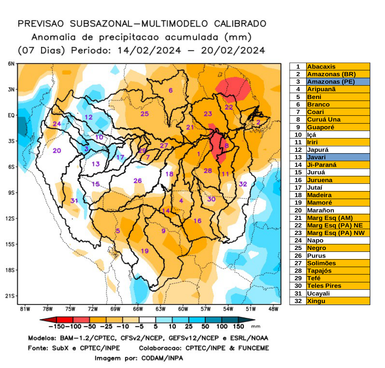 multimodel_calibrado_seven_days