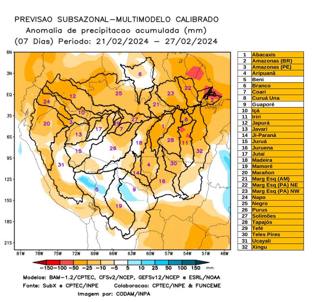 multimodel_calibrado_seven_days