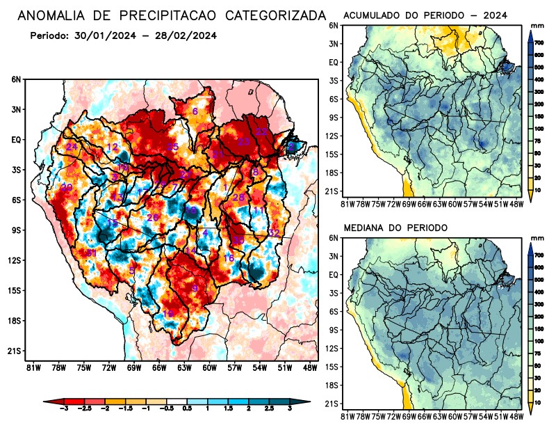 Anomalia de precipitação na Bacia Amazônica