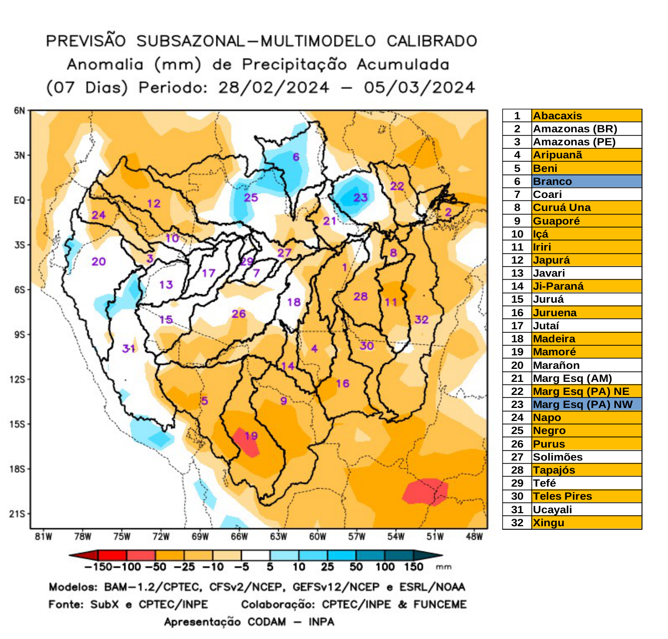 multimodel_calibrado_seven_days