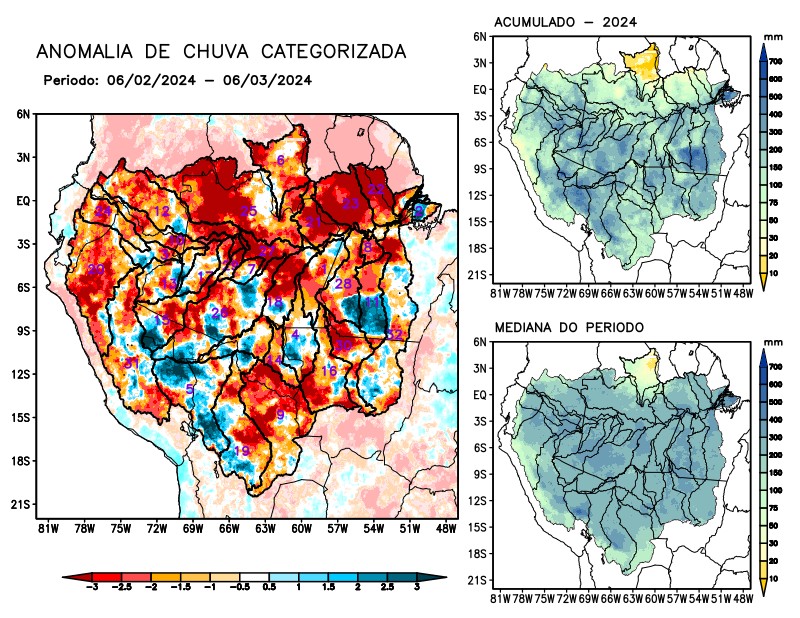 Anomalia de precipitação na Bacia Amazônica
